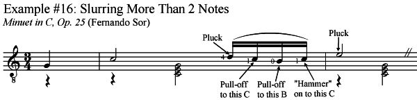 classical guitar slur technique, slurring more than two notes