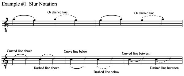 classical guitar slur notation