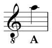 Guitar staff notation for A-440