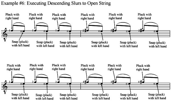classical guitar technique slurs or pull offs to open strings