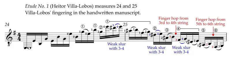 Etude No. 1 by Villa-Lobos, the left-hand fingering in the original manuscript