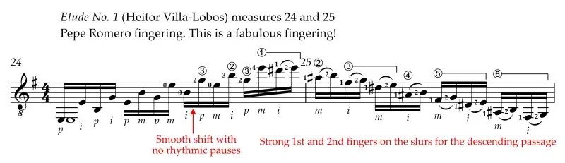 Etude No. 1 by Villa-Lobos, Pepe Romero's left-hand fingering