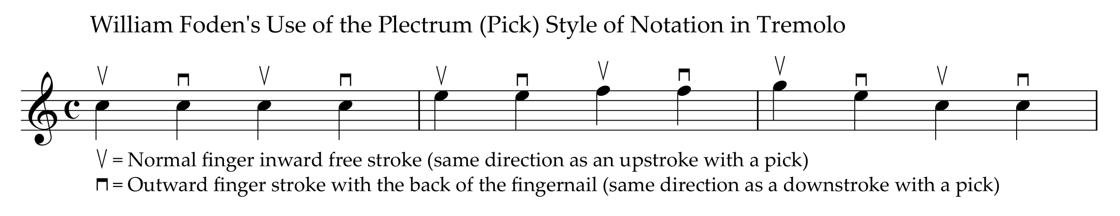 Foden's plectrum or pick-style notation for the tremolo (music example)