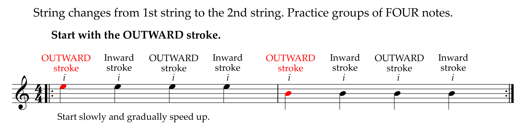 Dedillo practice string changes four-note groups start outward stroke