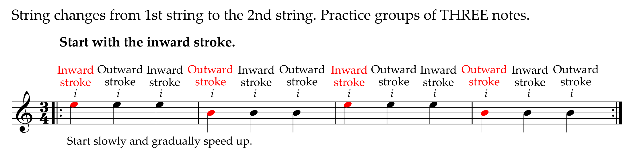 Dedillo practice string changes three-note groups start inward stroke (music example)