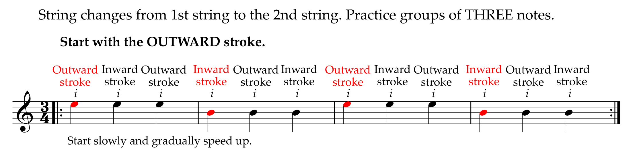 Dedillo practice string changes three-note groups start outward stroke  (music example)