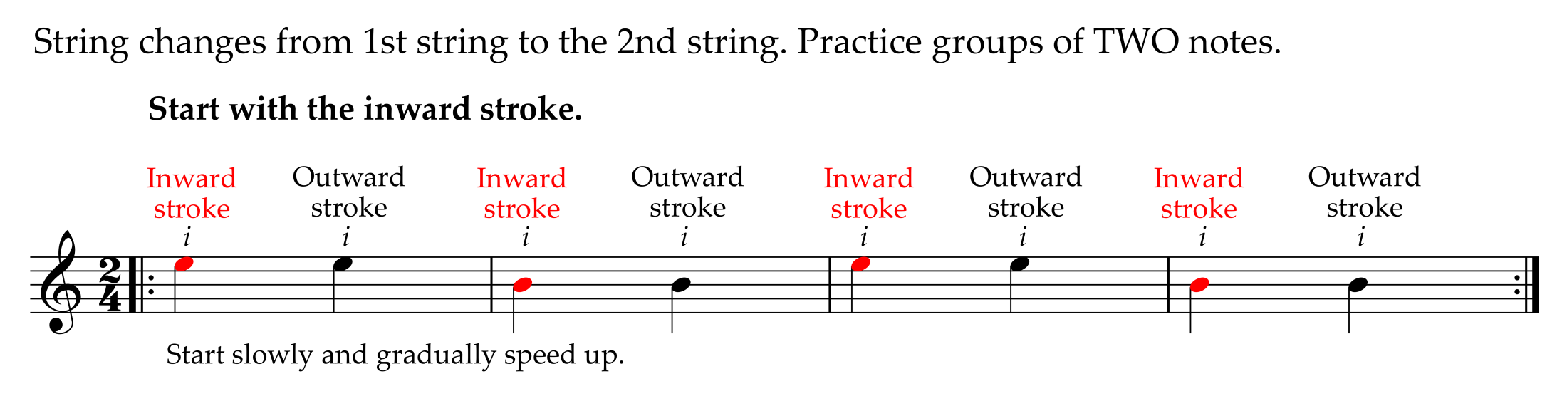 Dedillo practice string changes two-note groups start inward stroke (music example)