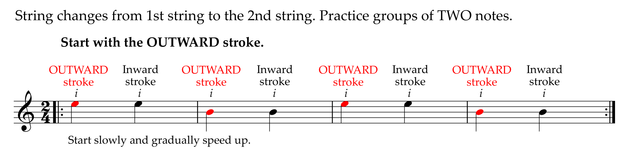 Dedillo practice string changes two-note groups start outward stroke (music example)
