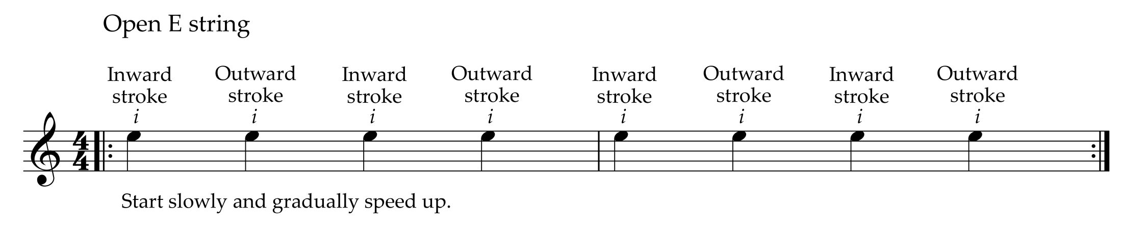 Practice dedillo on the 1st string (music example)