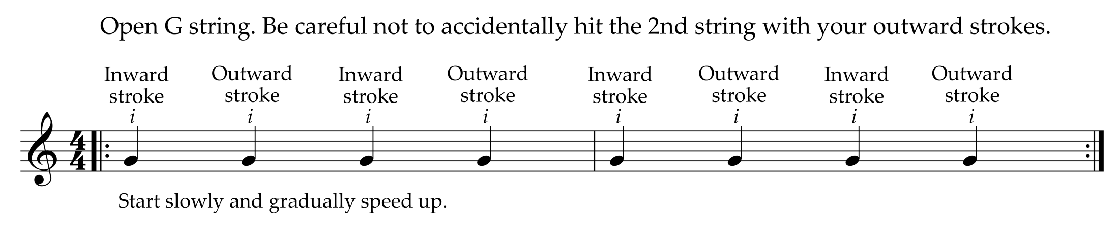 Practice dedillo on the 3rd string (music example)