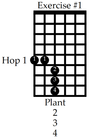 Hopping exercises, hop 1st finger