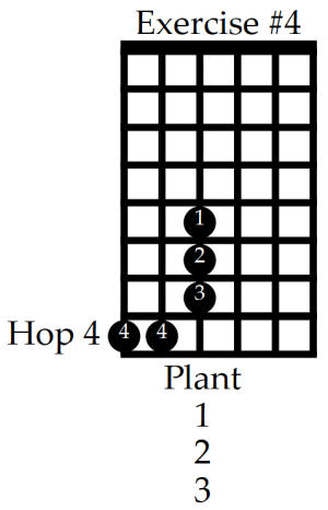 Hopping exercises, hop 4th finger