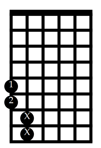 Press the string down to the fret wires