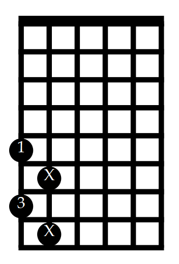 Switching Exercise plant 2 and 4