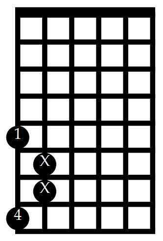 Switching Exercise plant 2 and 3