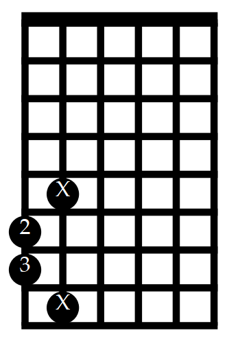 Switching Exercise plant 1 and 4