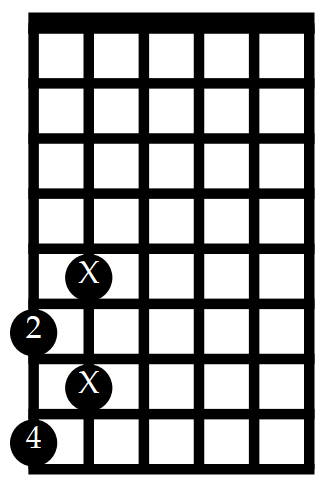 Switching Exercise plant 1 and 3