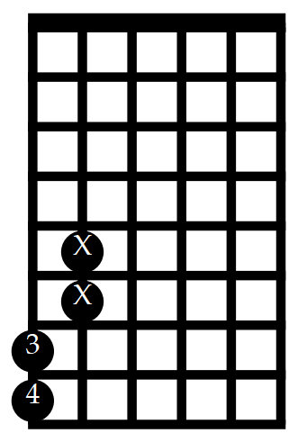Switching Exercise plant 1 and 2