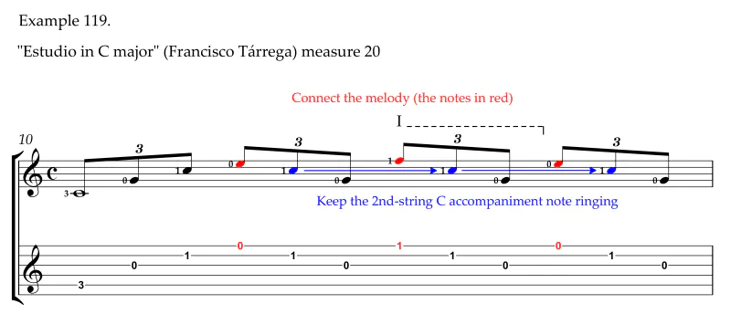 Estudio in C major by Francisco Tárrega, measure 10