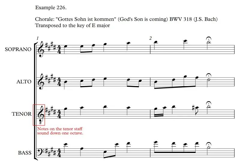 Gottes Sohn ist kommen (God's Son is coming) BWV 318 by J.S. Bach