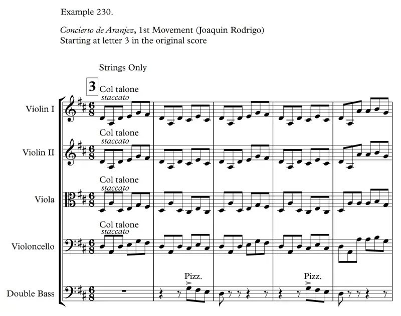 Concierto de Aranjuez by Rodrigo five-part string orchestra score