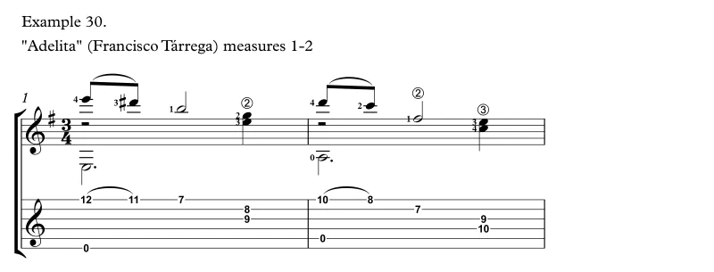 Adelita by Francisco Tarrega measures 1-2