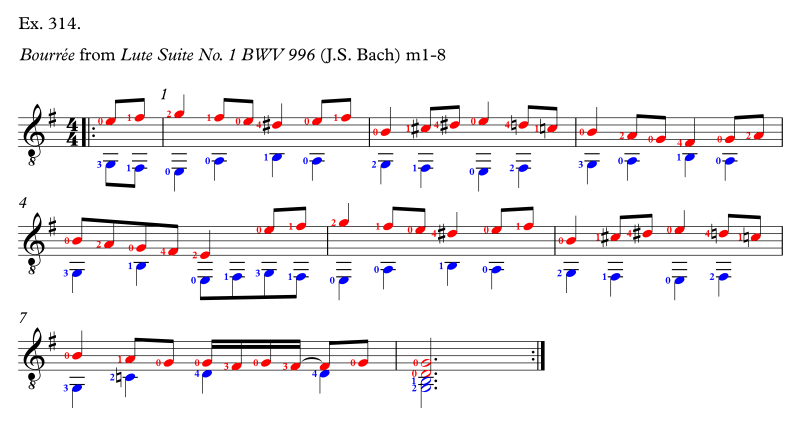 Bourree by J.S. Bach, measures 1-8 color-coded