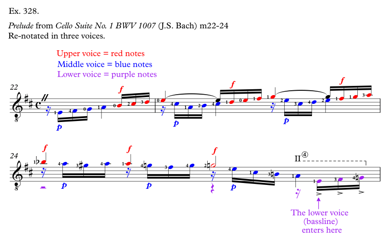 Prelude from Cello Suite No. 1, measures 22-24 notated in three voices with fingering