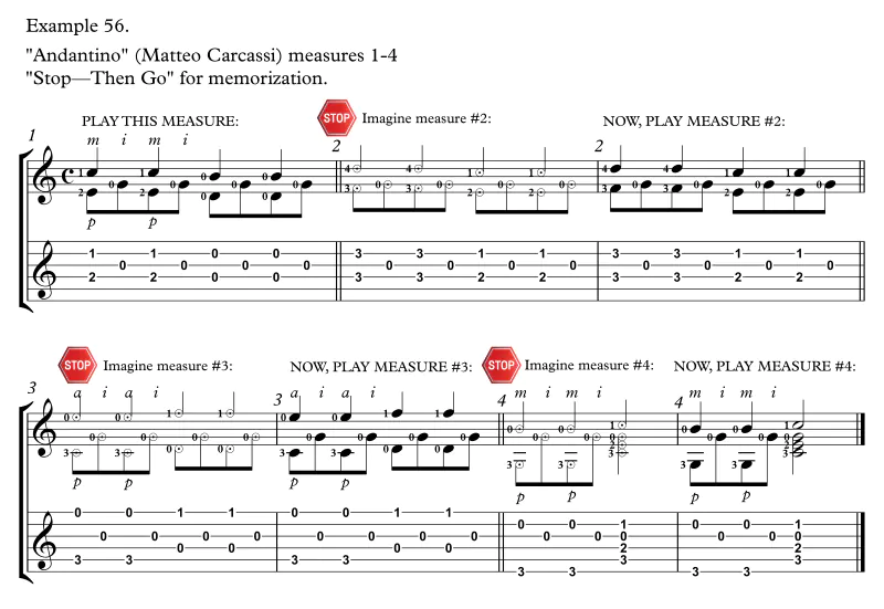 Andantino by Matteo Carcassi Stop-then-go basic procedure m1-4