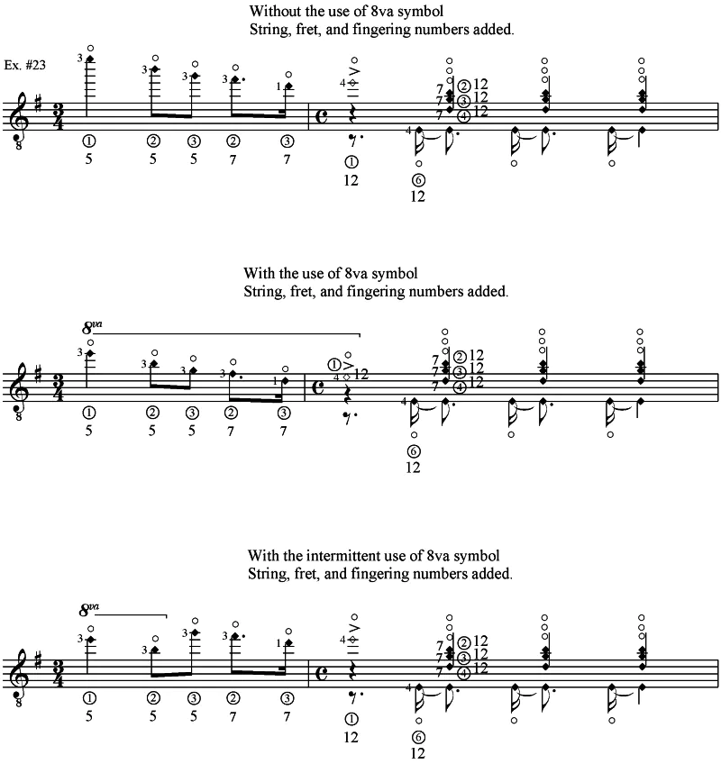 adding designation of string and fret information to harmonic notation system no. 3