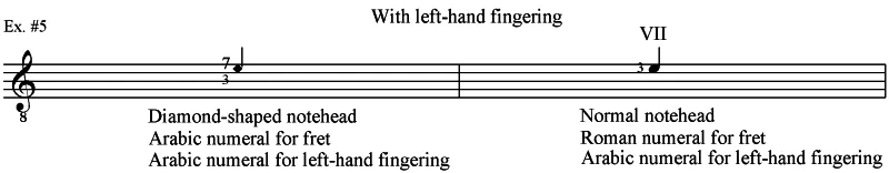 Left-hand fingering may or may not be present