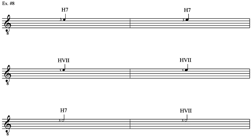 Each of the preceding can have left-hand fingering added