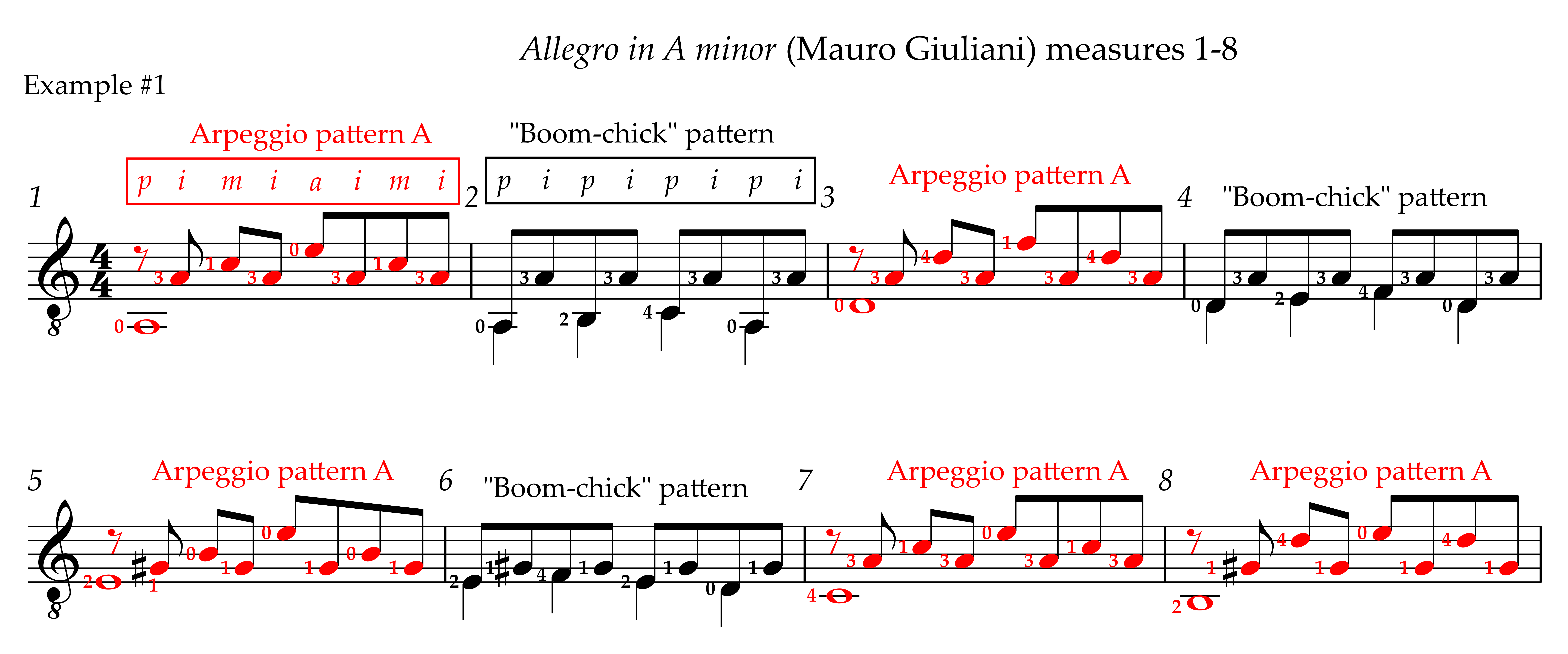 Musical Example 1