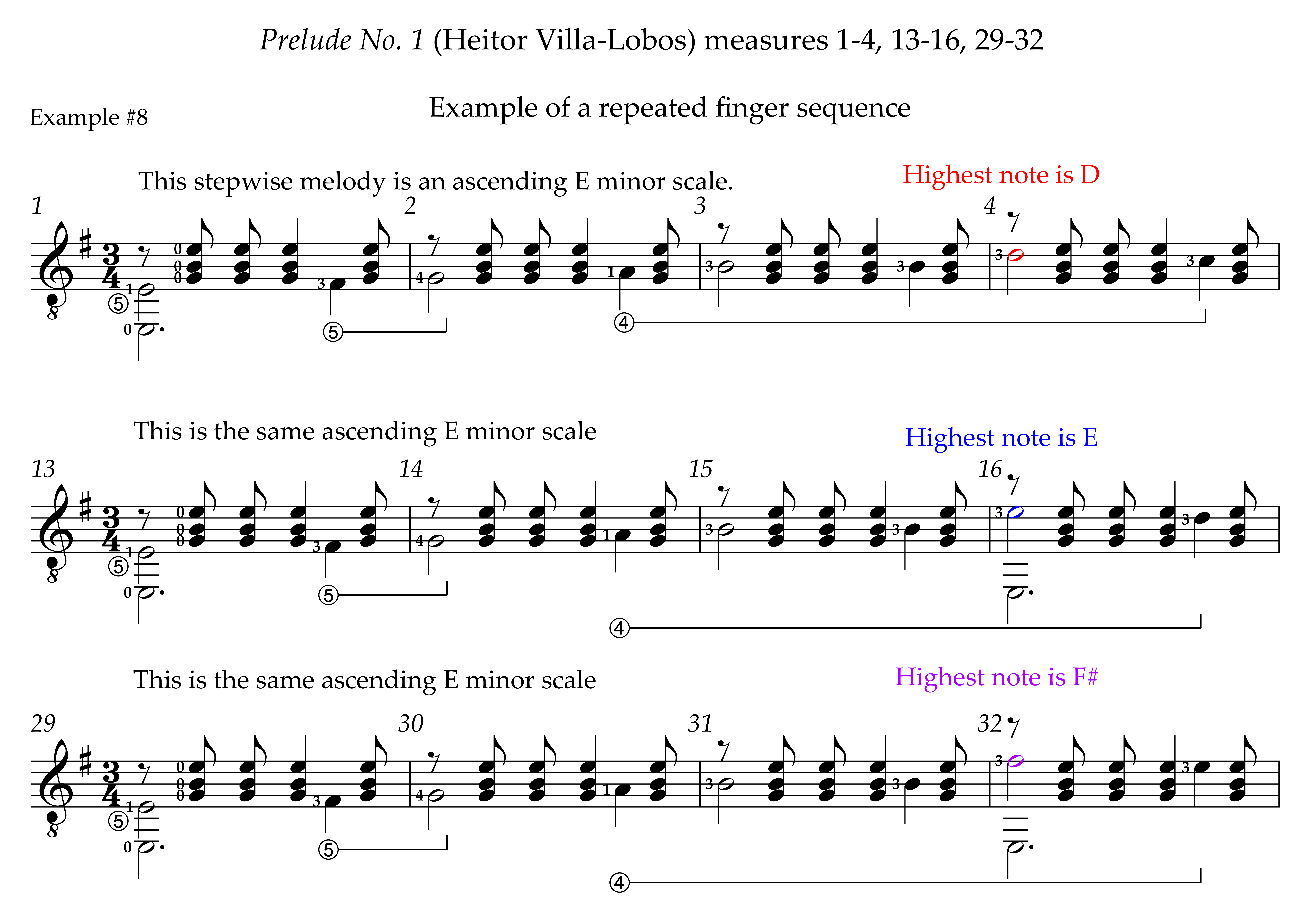 Musical Example 8