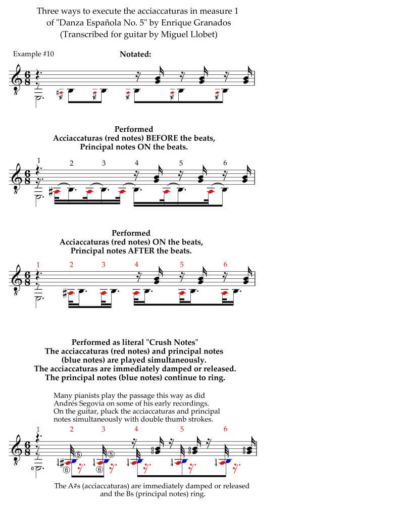 Execution of acciaccaturas in Spanish Dance No. 5 Enrique Granados