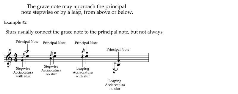 Acciaccatura grace note one-half to whole-step from principal note