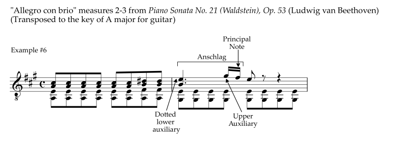 Example of a dotted anschlag musical ornament written in regular notes