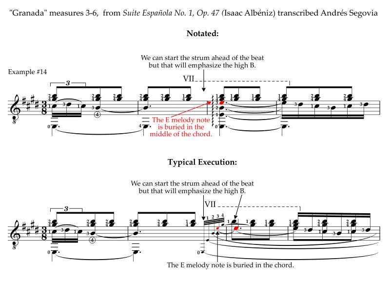 Granada by Albeniz strummed chord