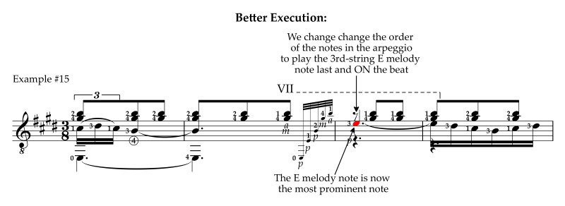 Granada by Albeniz strummed chord change order of notes