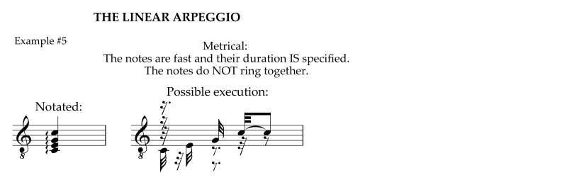 Linear arpeggio