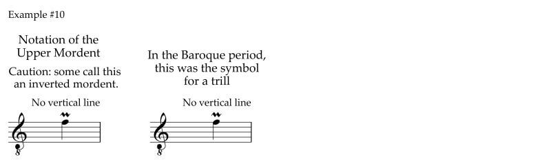 Today's notation of the mordent