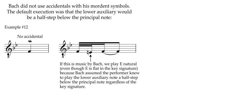 Bach did not use chromatic signs on his mordent symbols