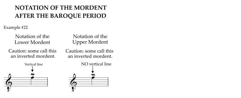 Symbol for upper mordent after Baroque period