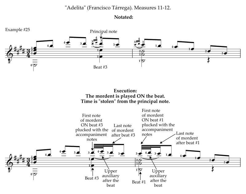 Guitarists like Tarrega played mordents on the beat