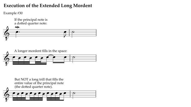 The extended double or long mordent