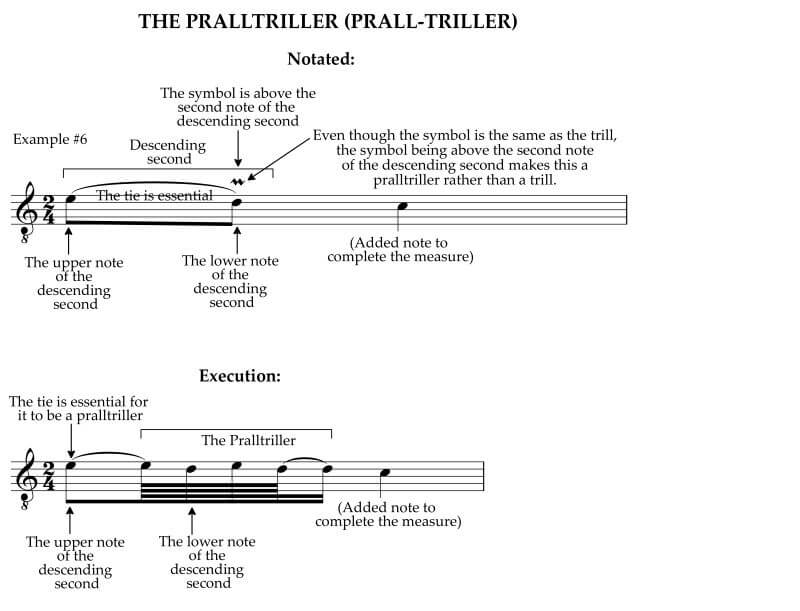 A pralltriller