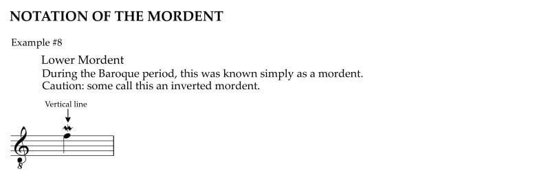 Notation of the mordent
