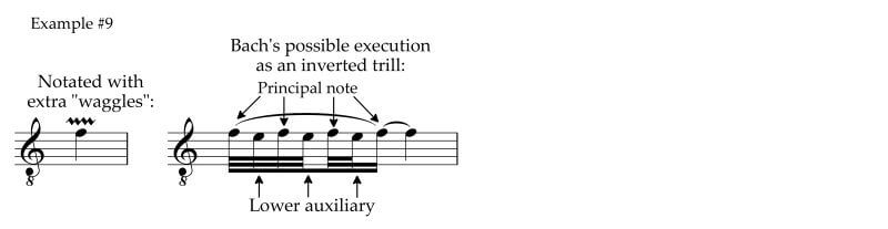 Notation of the mordent with extra waggles