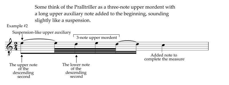The pralltriller as a three-note upper mordent