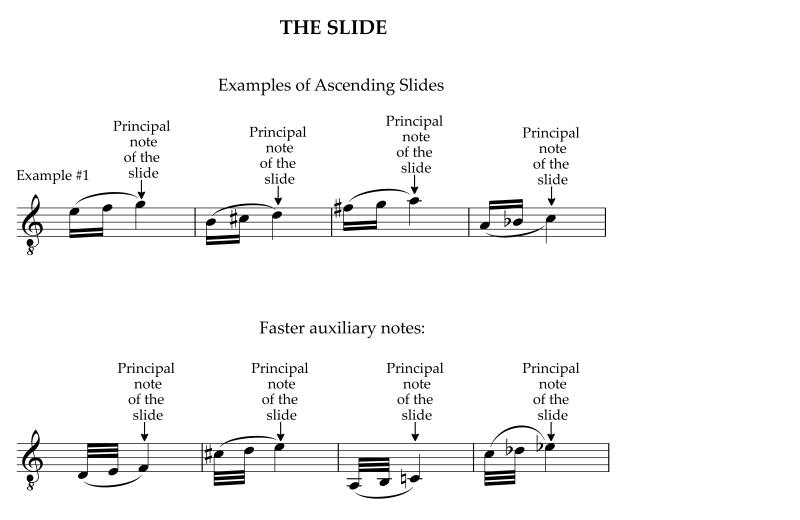 Examples of the ascending slide